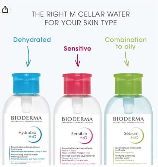 صورة بيوديرما سينسيبو  H2O بحجم  250 مل 